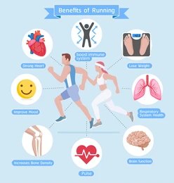 Benefits of Exercise: Enhancing Health and Well-Being