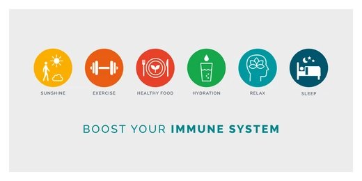Boost Your Immune System Naturally